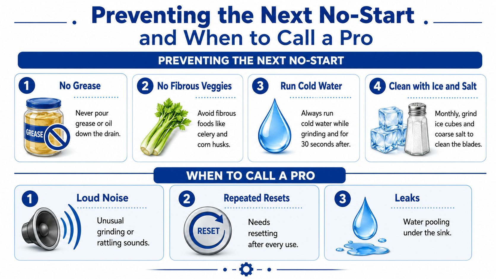 An infographic showing tips for garbage disposal maintenance and signs that indicate you need professional repair services.