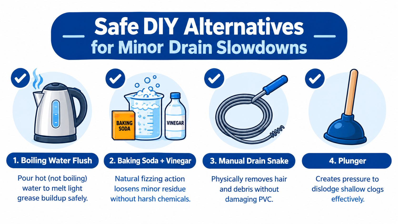 An infographic showing four safe DIY methods for clearing minor drain slowdrowns instead of harsh chemicals.
